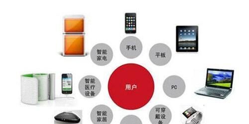 嵌入式工控機(jī)與網(wǎng)絡(luò)技術(shù)融合 開啟未來工業(yè)自動(dòng)化新藍(lán)海