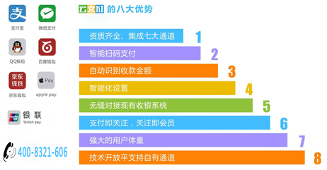 杭州微盤云支付 移動支付發(fā)展的必然性與投資運(yùn)營新機(jī)遇